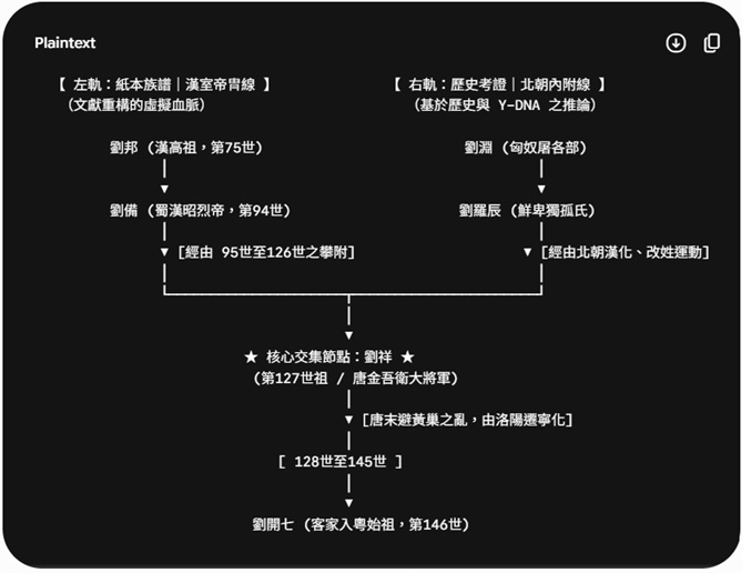 案件提出插圖