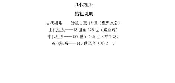 主圖